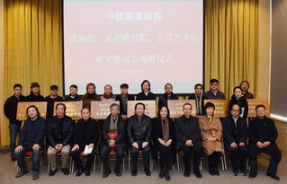 中国国家画院成立七个研究所