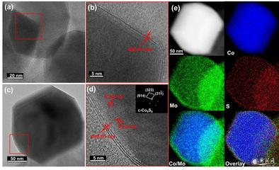 材料原子分子科学研究所在《ACS Nano》等国际知名期刊发表7篇高水平论文