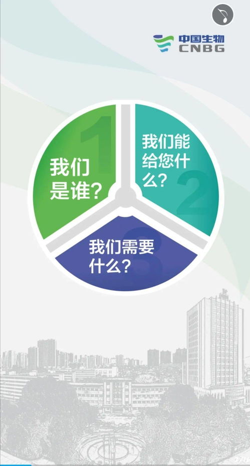 招聘信息 兰州生物制品研究所有限责任公司2021年度招聘